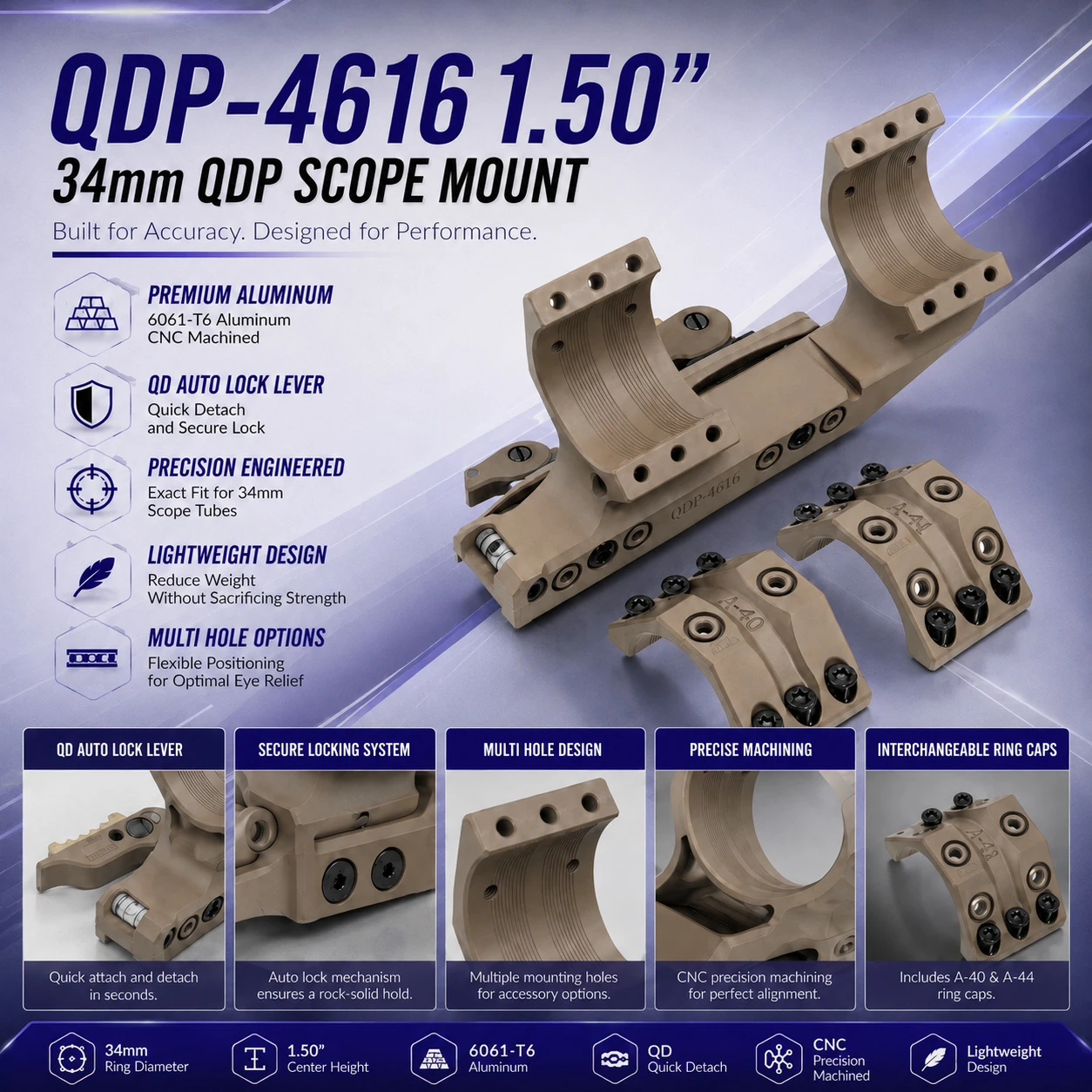 SPECPRECISION montaje visor caza QD desmontable rápido - imagen 5
