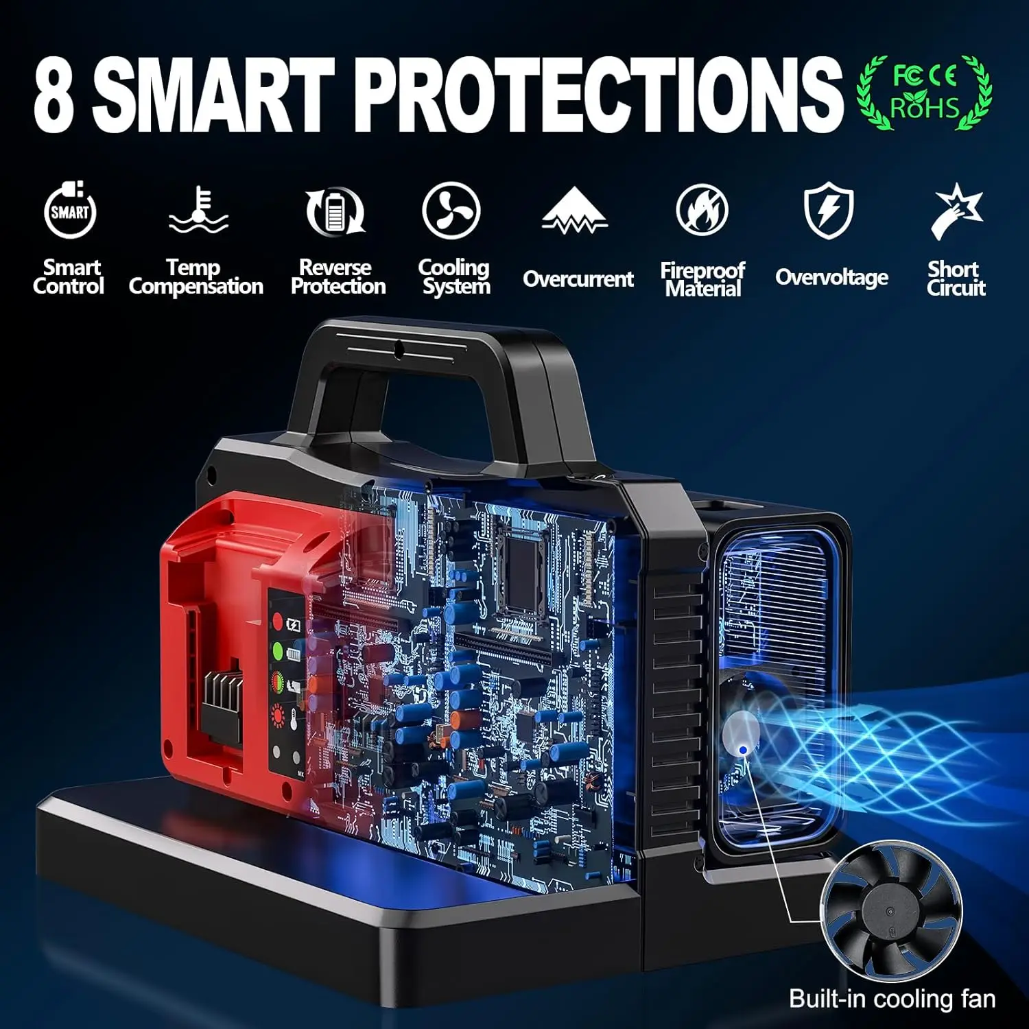 Inversor de onda sinusoidal pura Milwaukee con USB para vehículo - imagen 4