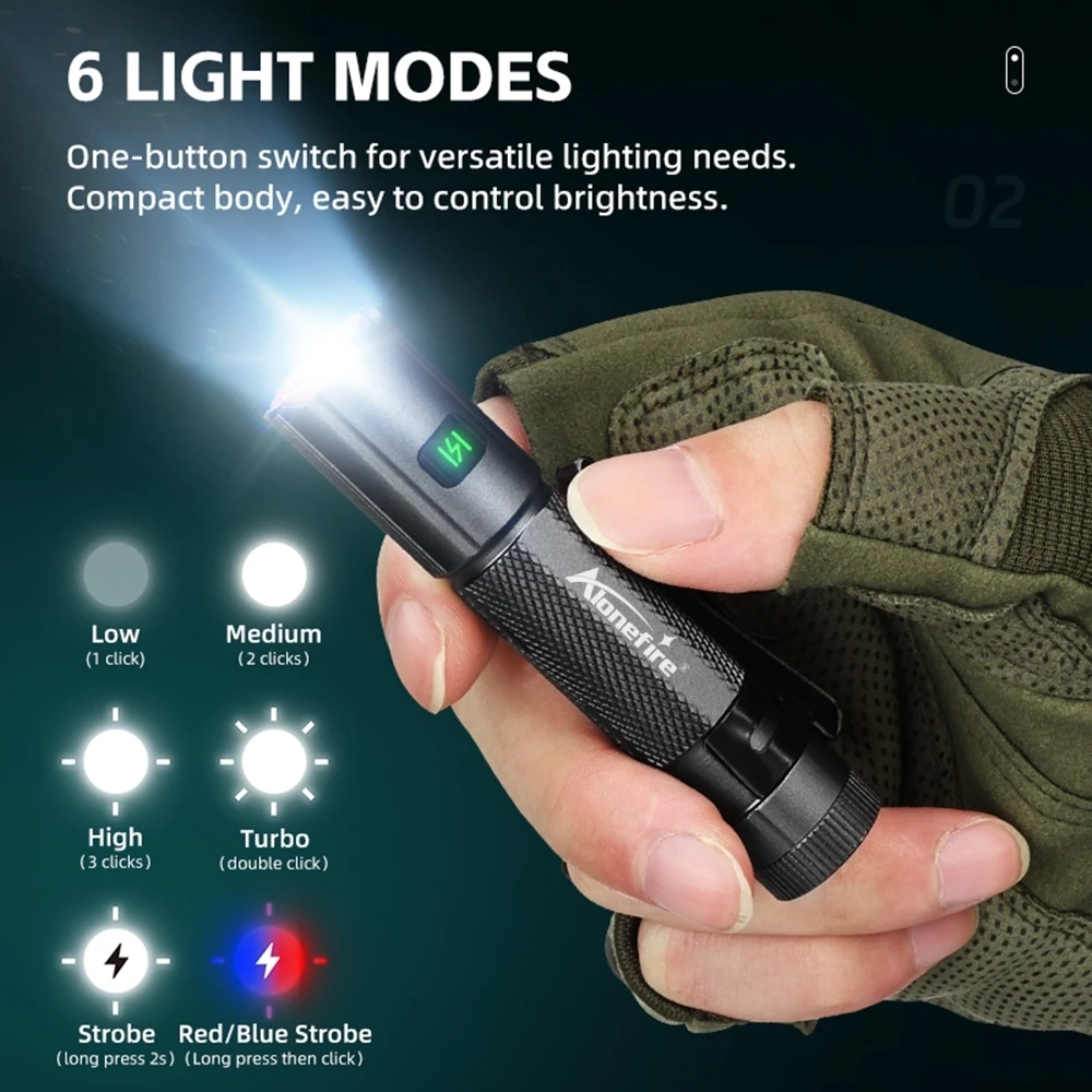 Linterna recargable LED mini EDC – Clip imán y llavero - imagen 3