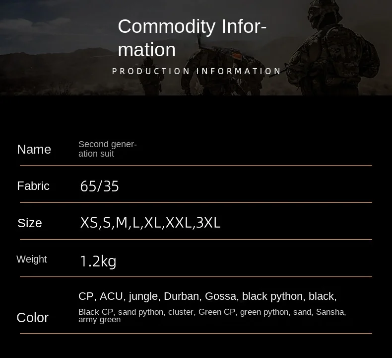 Detalle del camuflaje y costuras