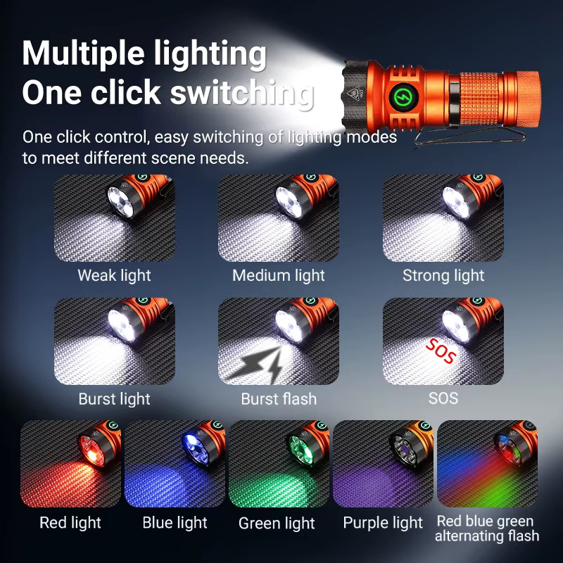 Mini linterna LED UV táctica recargable USB con imán - imagen 3