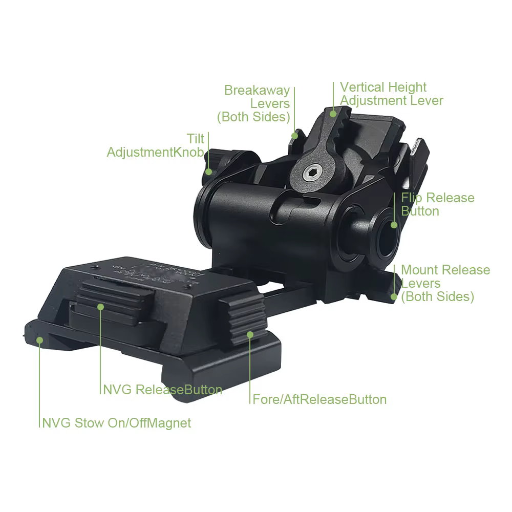SOTAC L4G24 soporte montura visión nocturna NVG casco - imagen 4