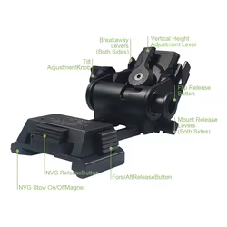 SOTAC L4G24 soporte montura visión nocturna NVG casco