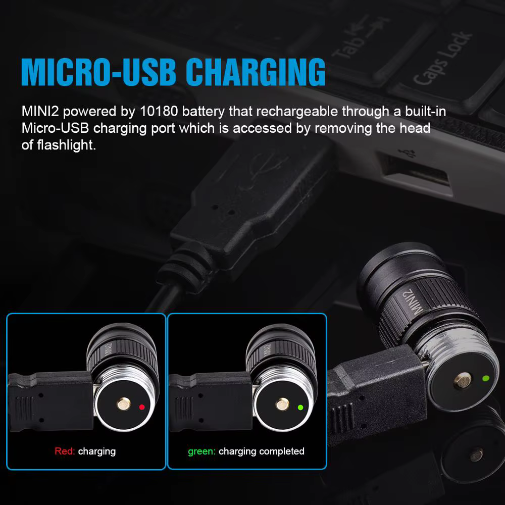 Trustfire Mini2 linterna LED USB recargable EDC 250 lumenes IPX8 - imagen 3