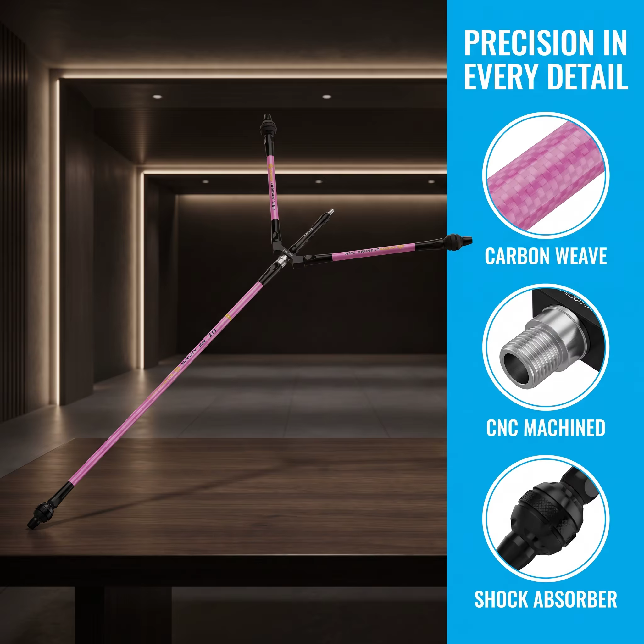 Configuraciones y ajuste de longitudes