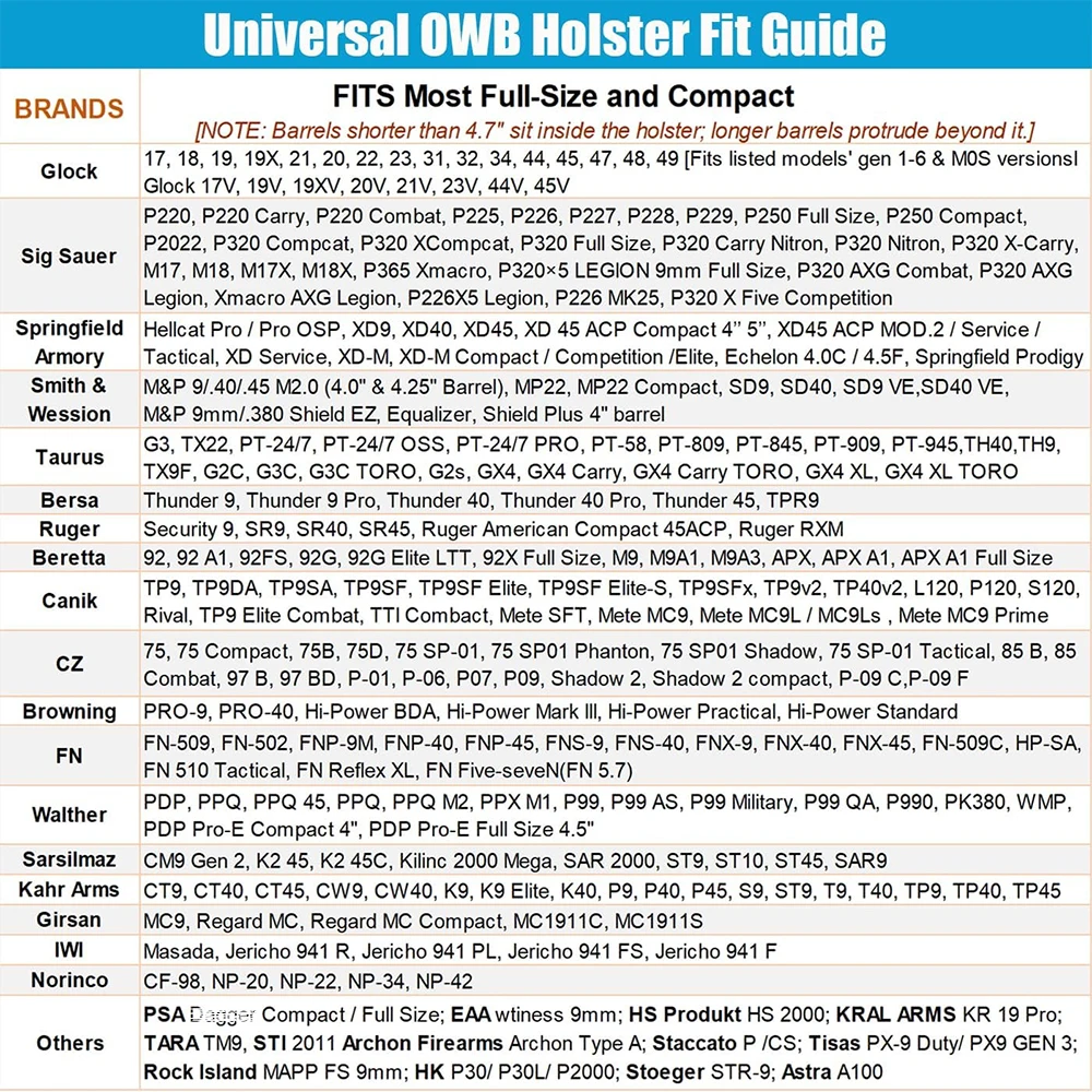 Funda táctica OWB de polímero universal para Glock y compatibles - imagen 4