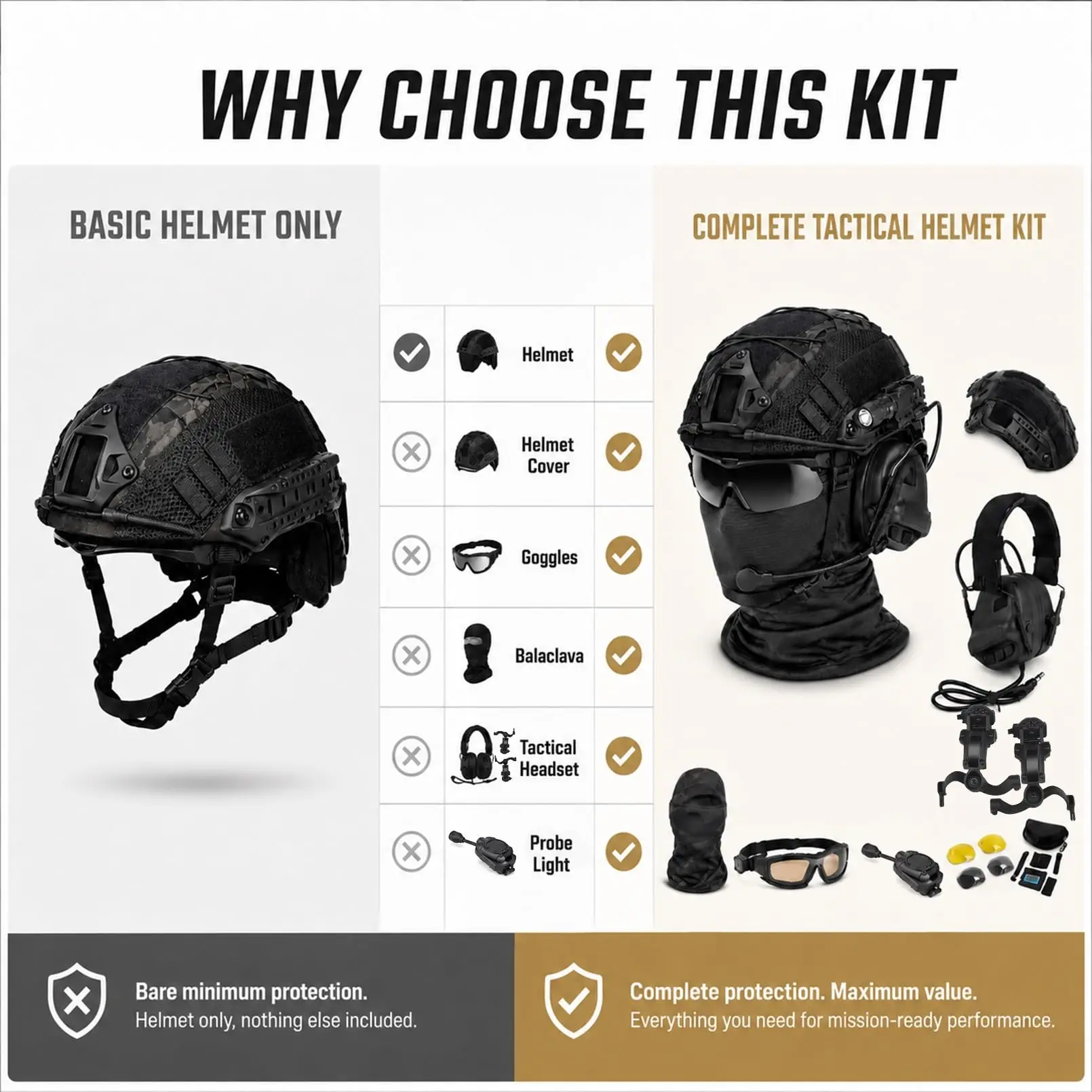 Casco táctico FAST ajustable para airsoft con máscara y luz - imagen 5