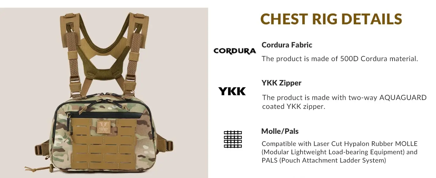 Detalle del bolsillo y acceso de la bolsa táctica