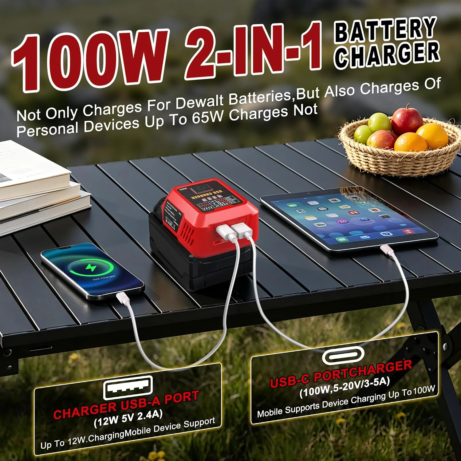 Cargador USB-C PD con pantalla para baterías Milwaukee M18 - imagen 5