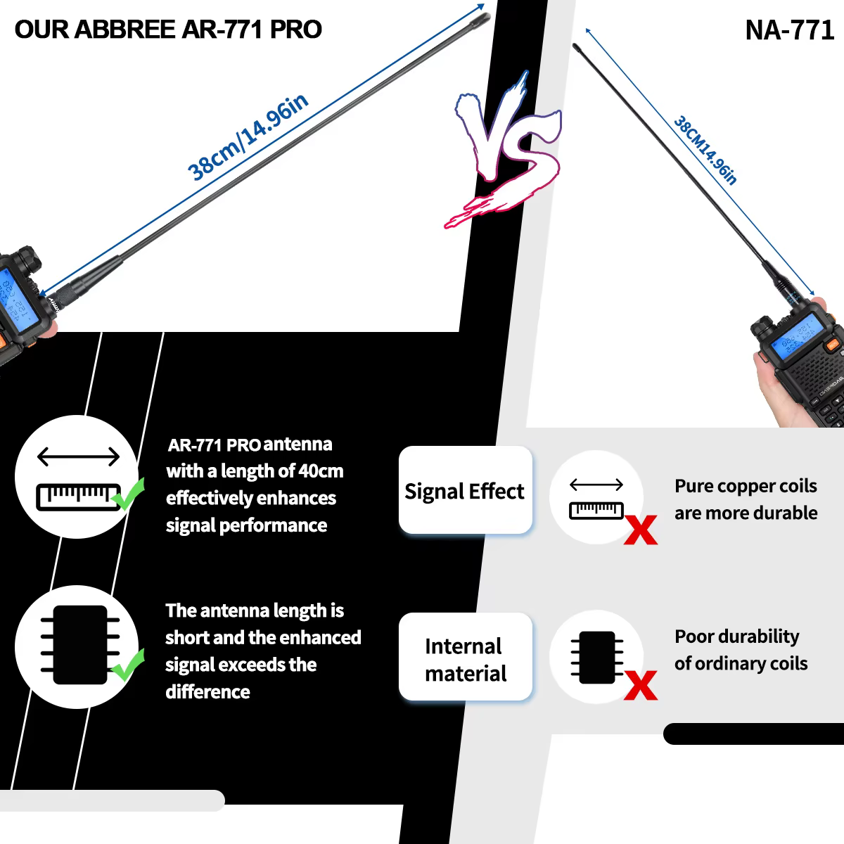 Antena doble banda ABBREE AR-771 PRO para walkie-talkie - imagen 3