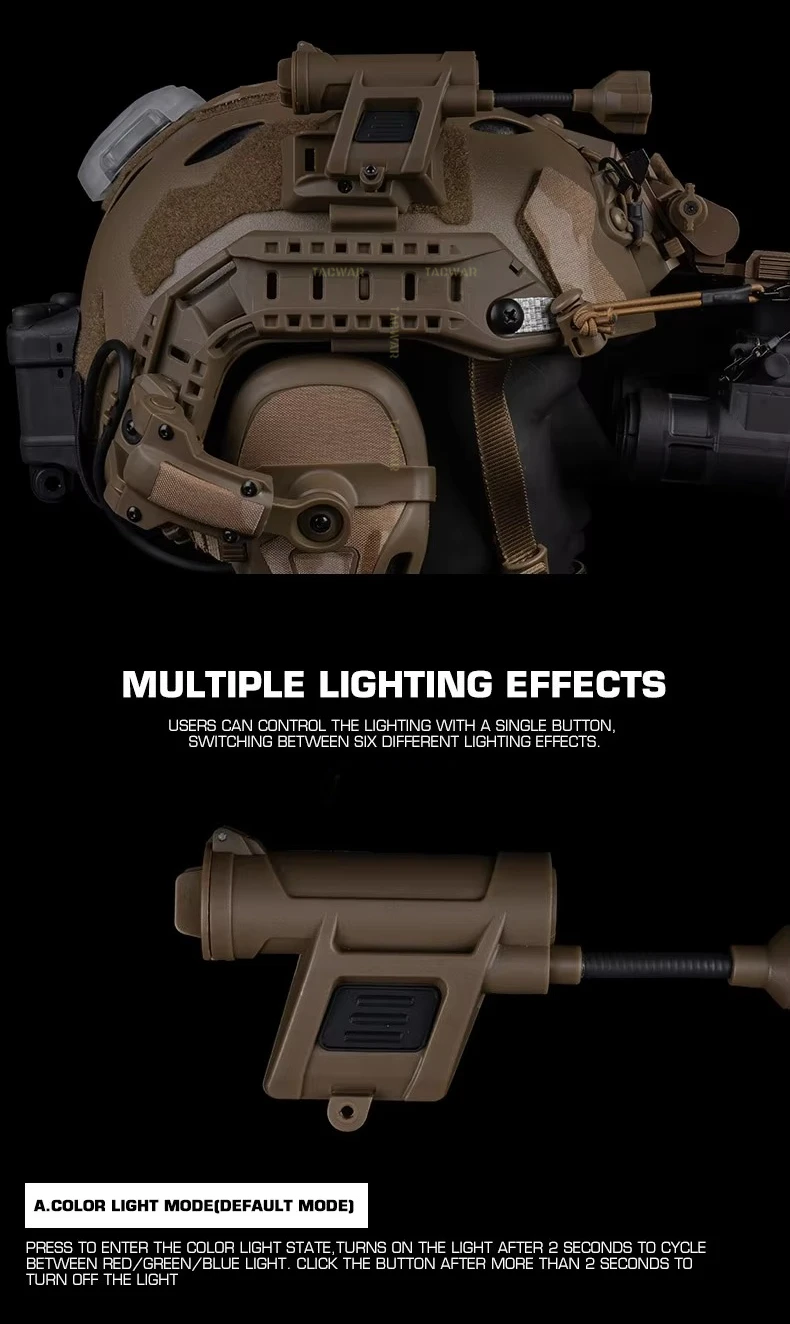Comparativa de colores de iluminación disponibles