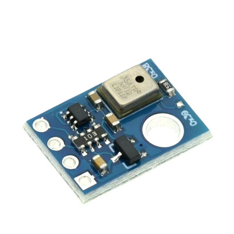 Comparativa de formato del sensor