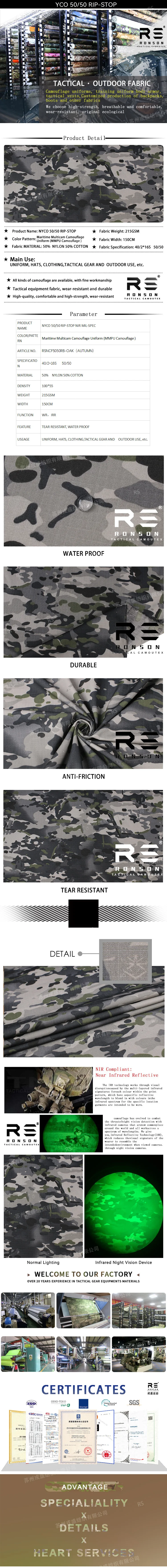 Tela Ripstop NYCO 50/50 camuflaje urbano