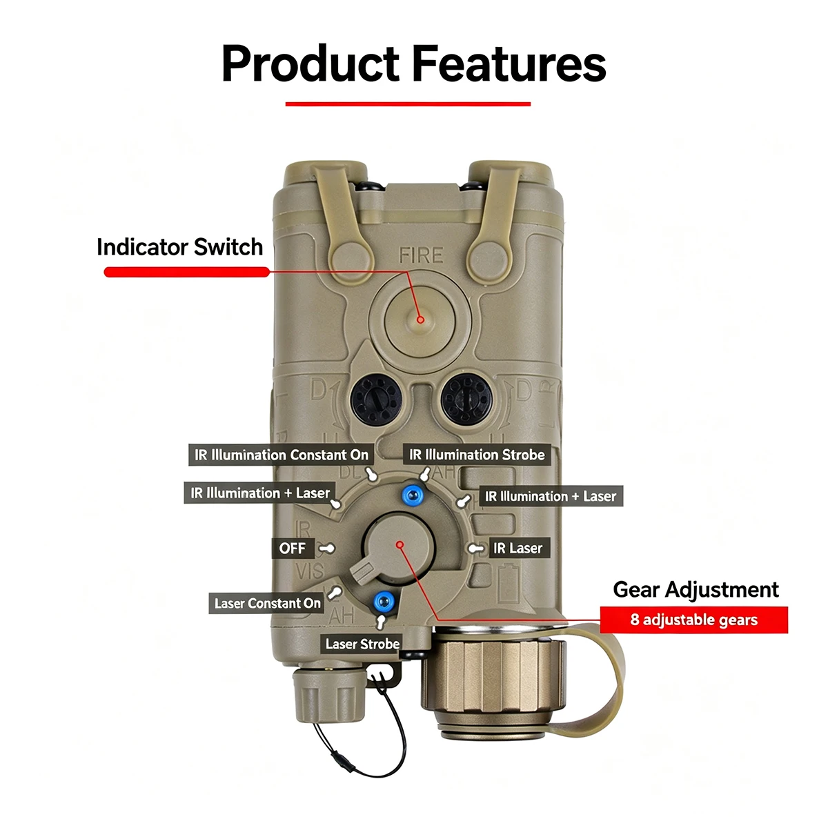 Linterna táctica LED L3 NGAL con interruptor de presión AXON - imagen 4