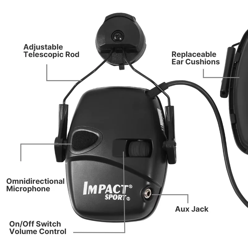 Adaptador HL para riel de casco con amplificación antiruido