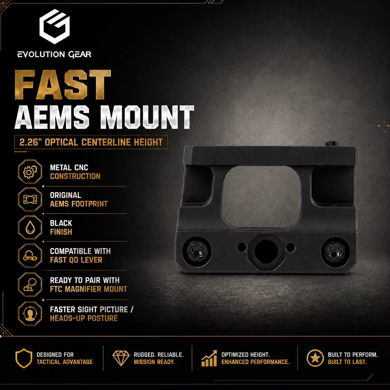 AEMS FAST Mount montura óptica Picatinny alta FDE táctica - imagen 4