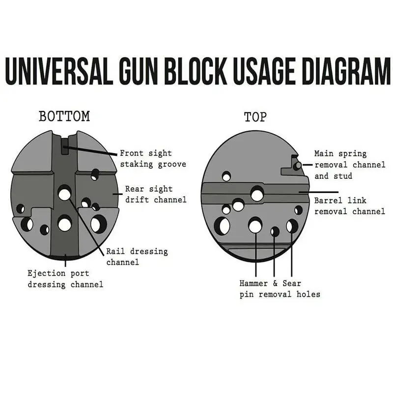Bloque de banco universal para Glock 1911 y pistolas antideslizante - imagen 2