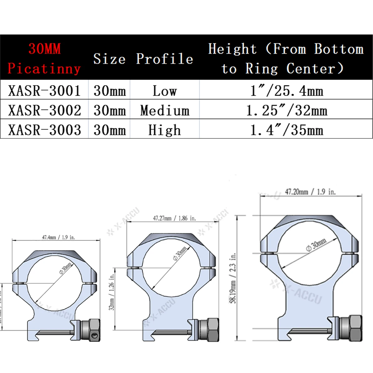 Anillos de montaje Vector Optics riel Picatinny