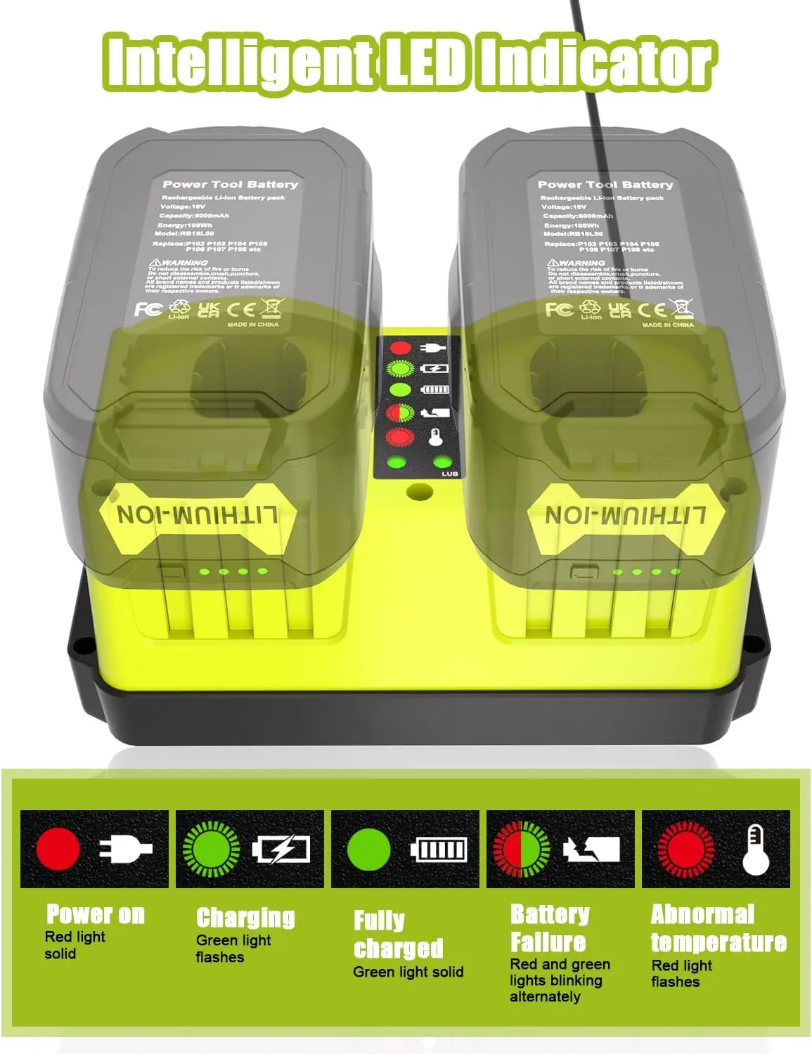 Ryobi cargador rápido portátil doble puerto para batería 18V LED