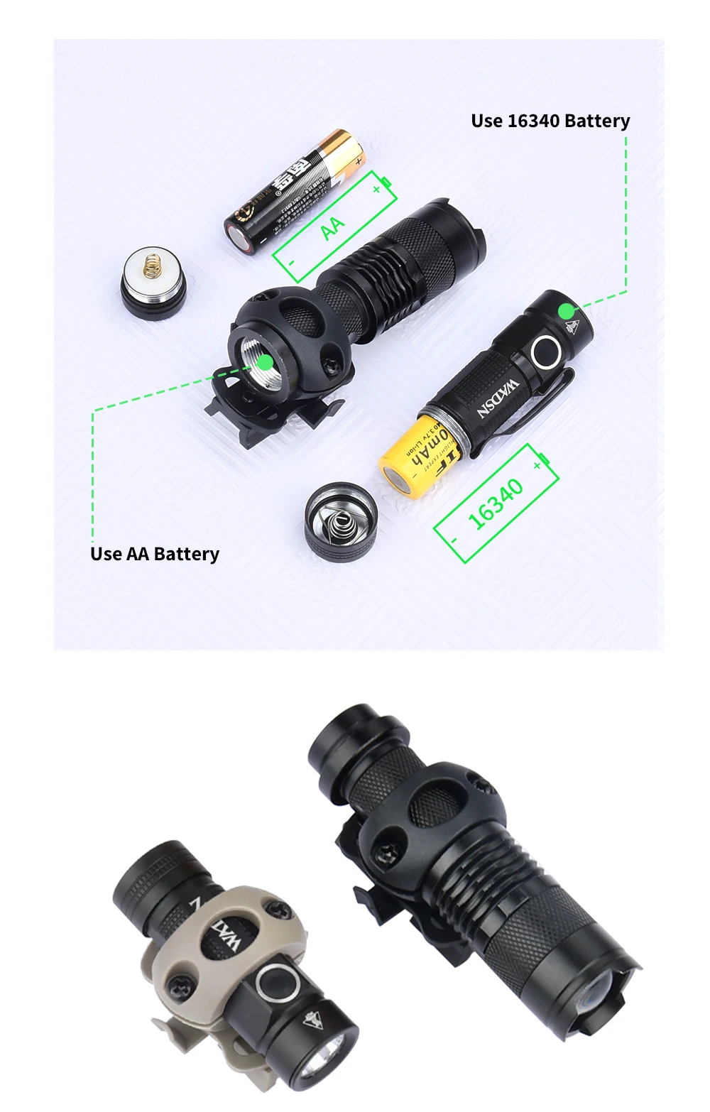 Comparativa de iluminación