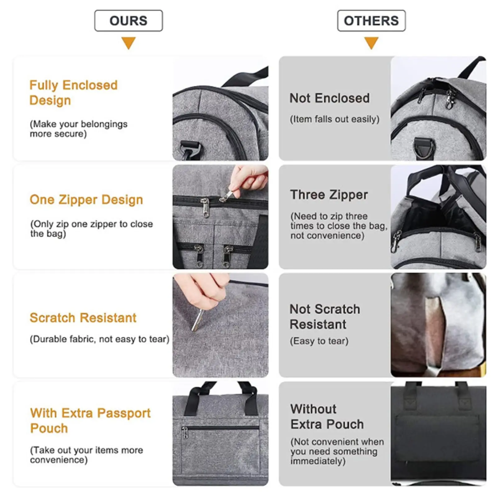 Bolsa de viaje lona plegable para trajes, ropa, hombre y mujer - imagen 3