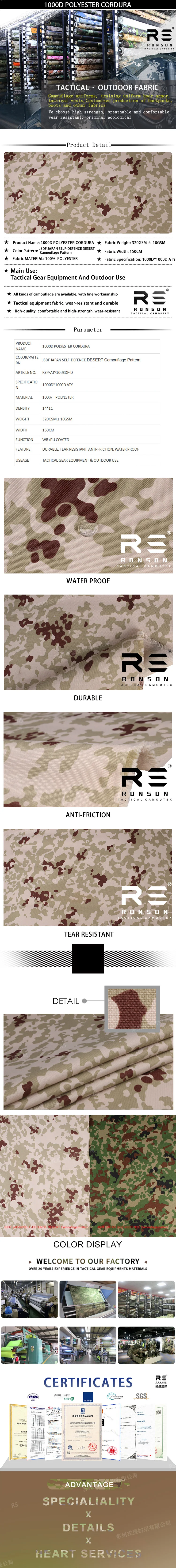 Camuflaje desierto JSDF sobre tejido tipo Cordura
