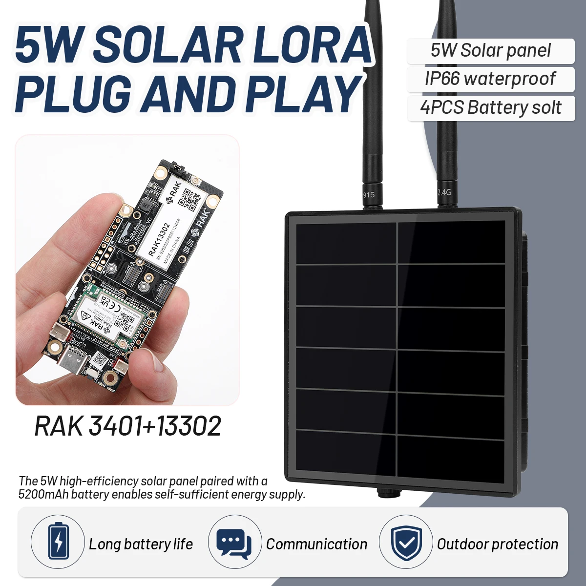 RAK WisMesh kit repetidor LoRa mesh Meshtastic nRF52840 PA
