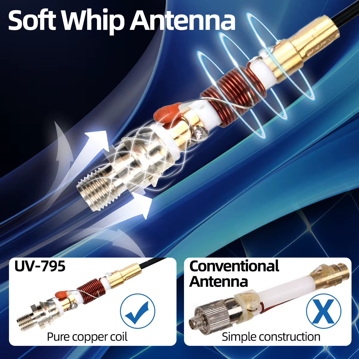 ABBREE UV-795 antena doble banda SMA alta ganancia para Baofeng - imagen 3