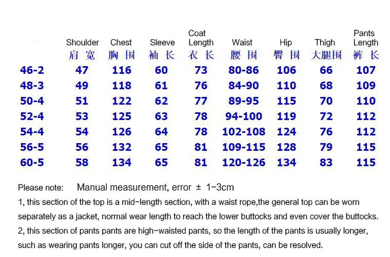Traje de combate soviético M81/M88阿富汗卡其色
