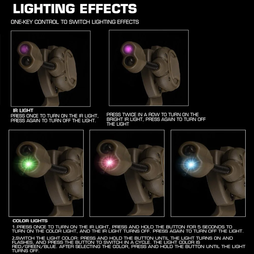 MPLS CHARGE Linterna táctica para casco LED IR rojo/verde/azul - imagen 3