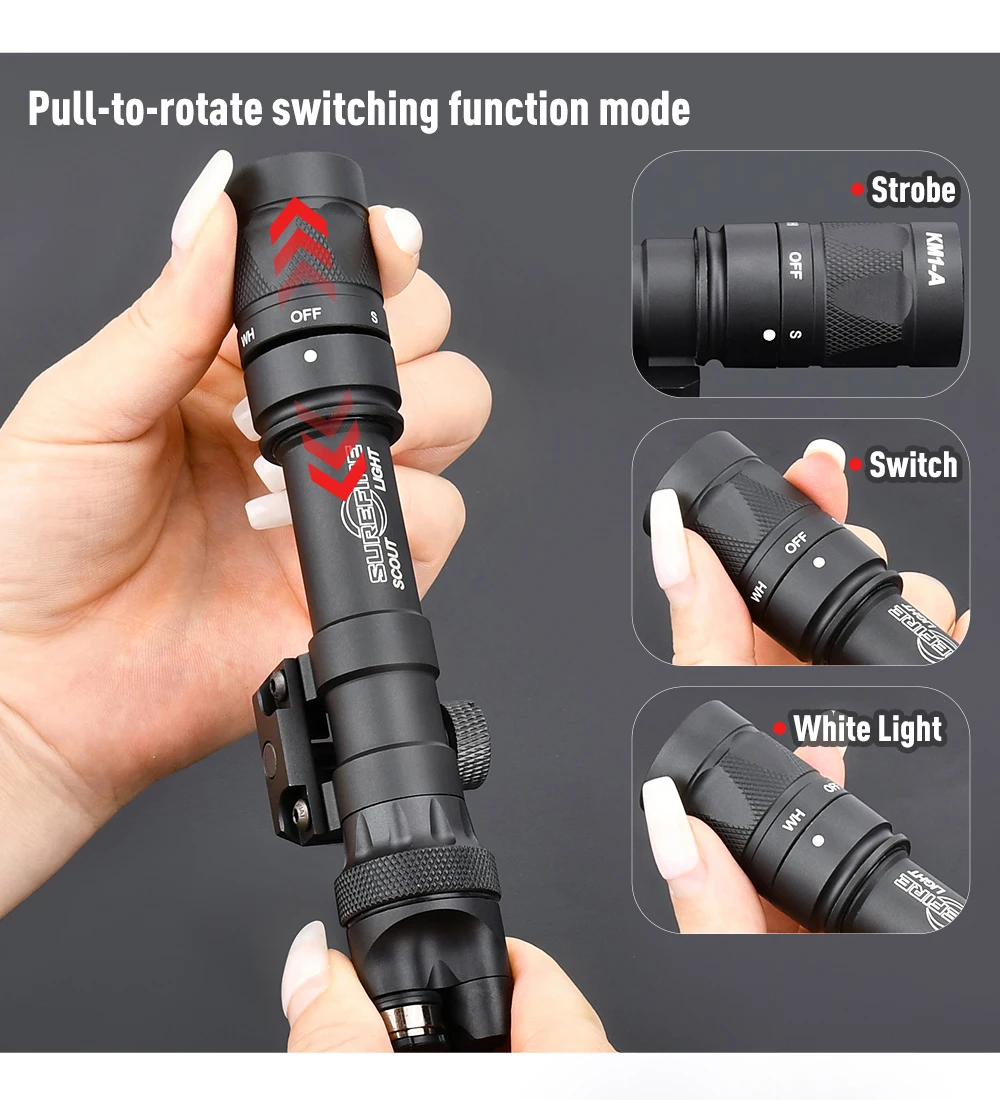 Compatible con montajes 20 mm