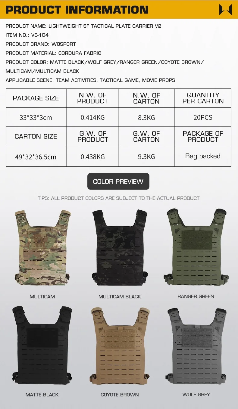 Detalle MOLLE