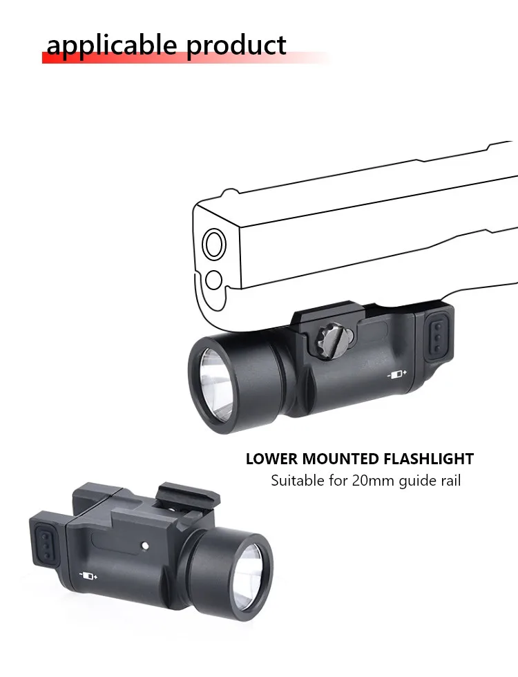Sistema de ajuste en rail de 20mm