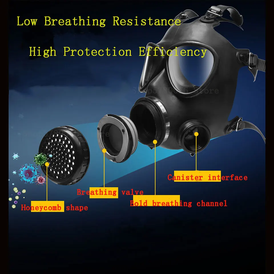 Respirador industrial Tipo 87 – Máscara de gas con filtro - imagen 3