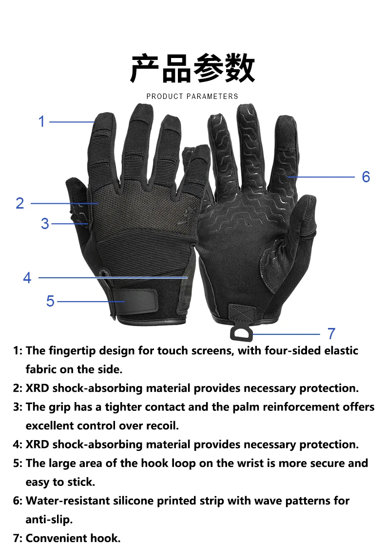 Detalle del diseño de los guantes