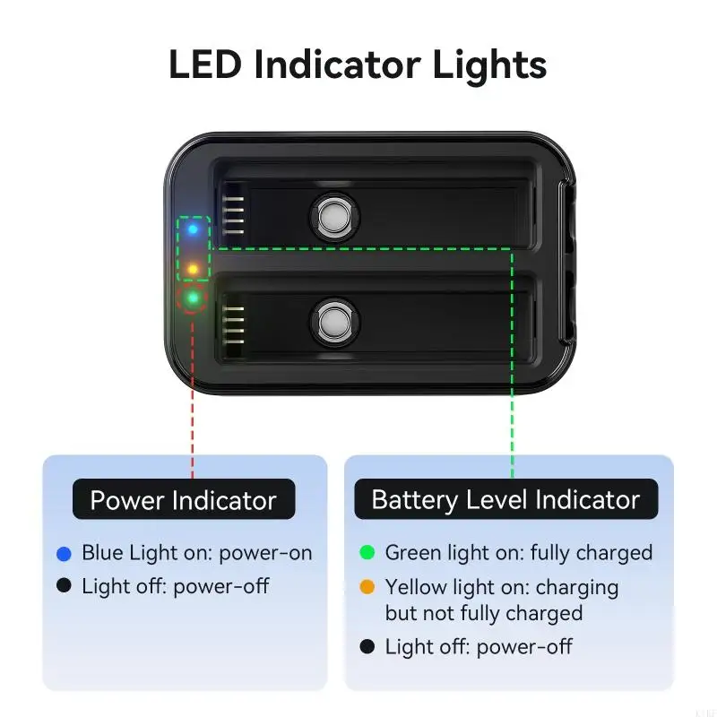 Air 360 base de carga táctica para cámaras acción con luces seguras - imagen 5