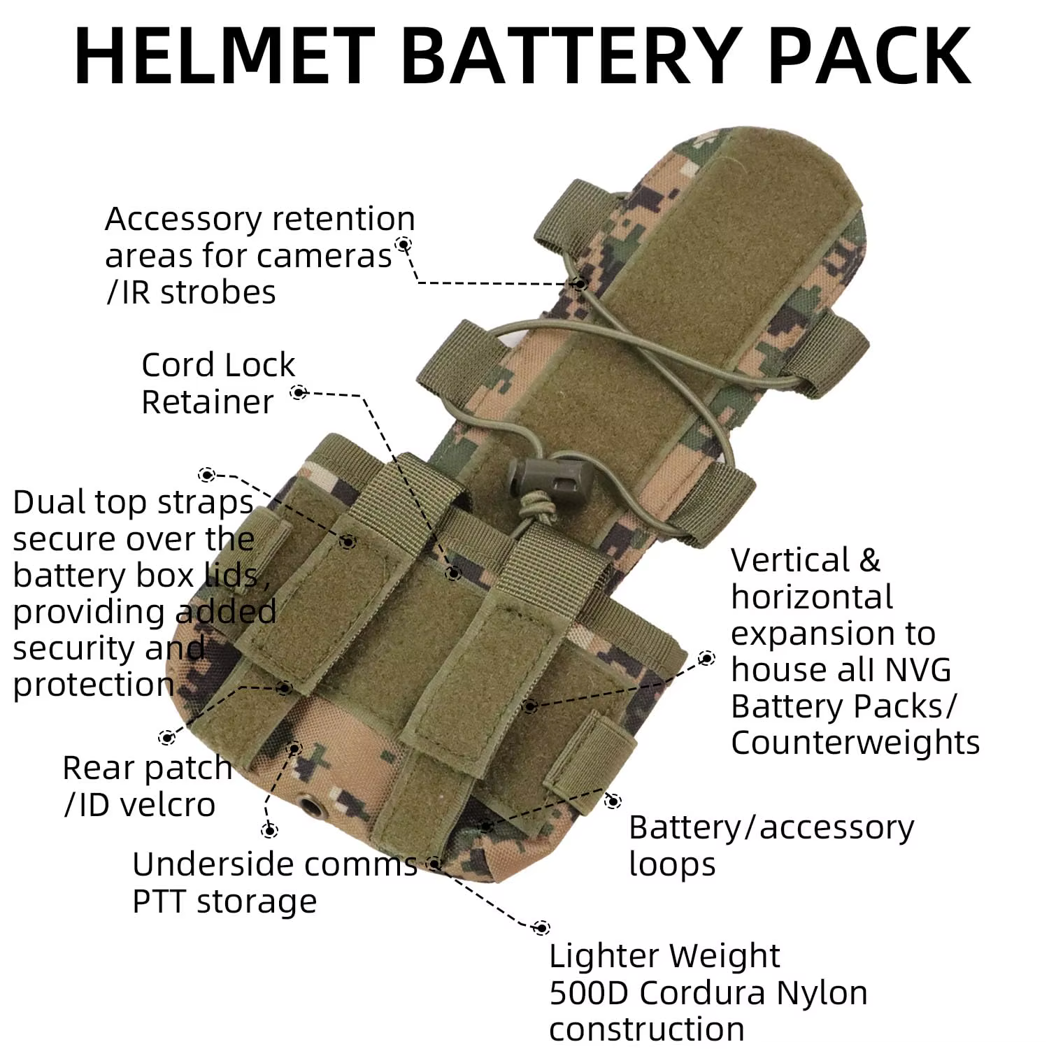BOOIU Bolsa de Batería Táctica MK1 para Casco NVG - imagen 3