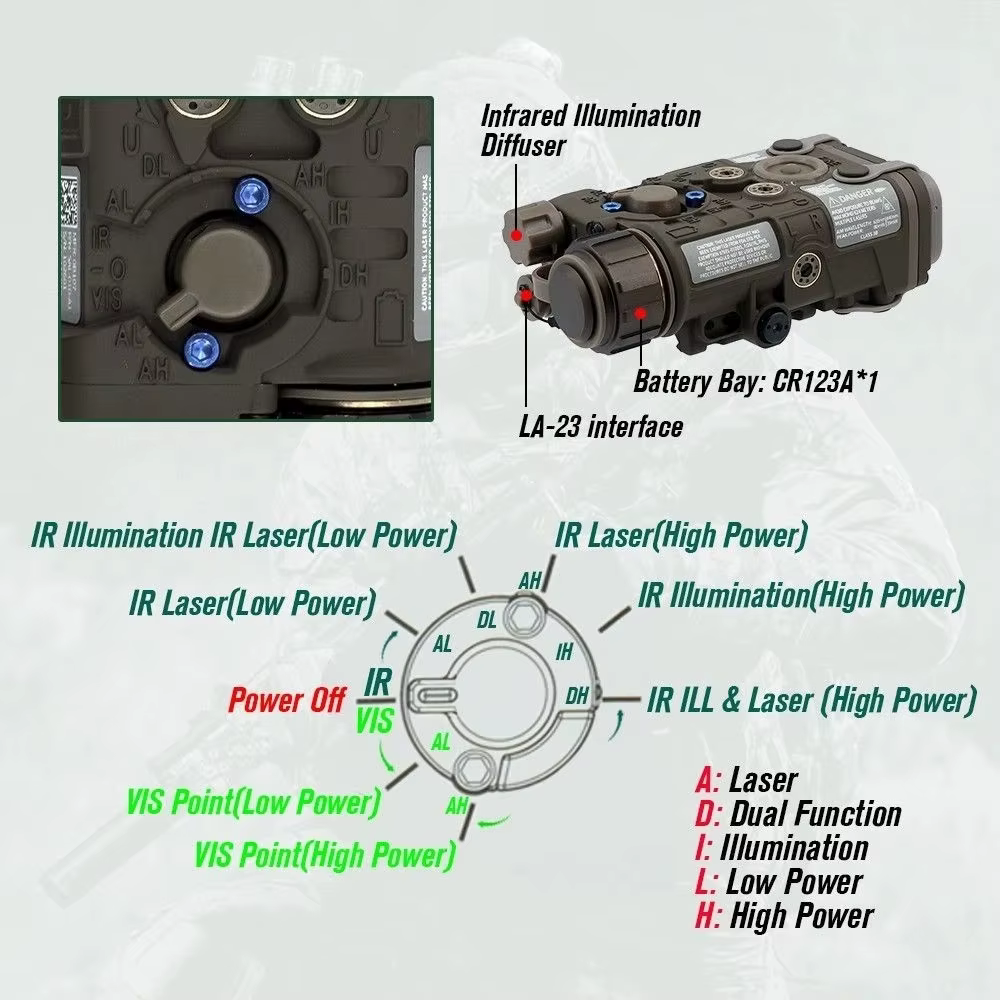 IS-EG MKII NGAL HP Iluminador láser verde VCSEL de alta potencia