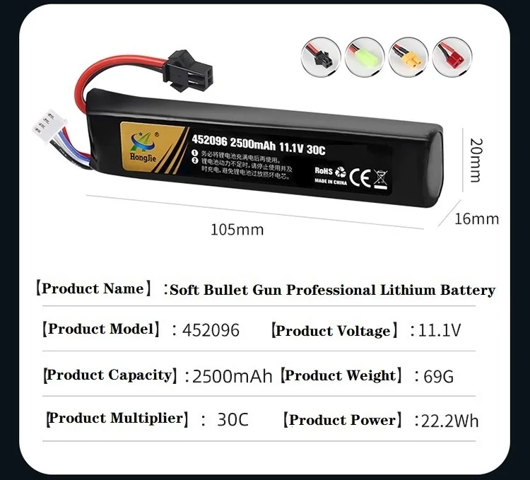 Detalle del conector