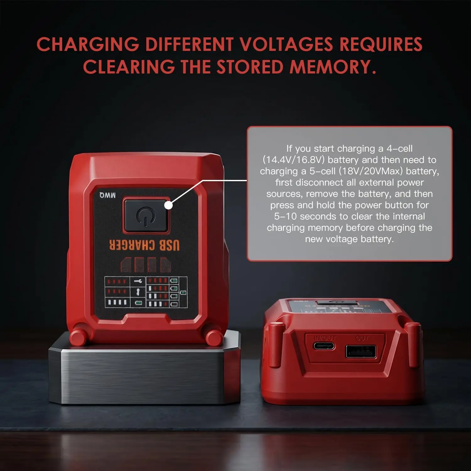 Cargador Batería MWQ M18 18V 100W USB-A Tipo-C LCD Camping - imagen 2