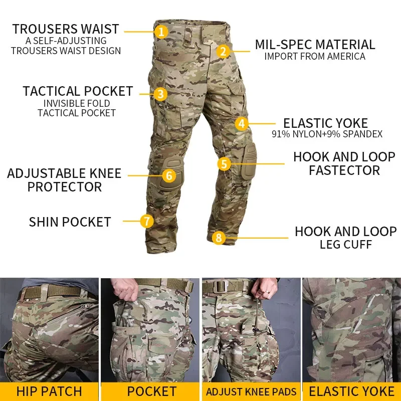 Pantalones tácticos Emersongear G3