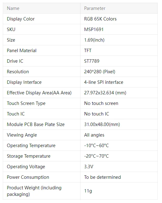 Pantalla TFT IPS táctil SZFYDOSH en uso