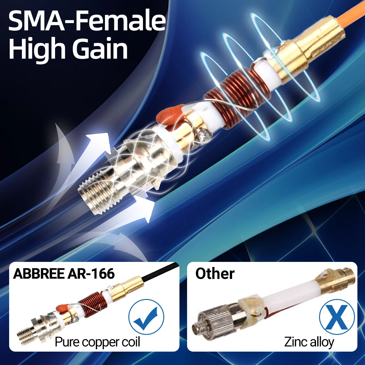 ABBREE AR-166 Antena walkie talkie alta ganancia cuello cisne UHF VHF - imagen 4