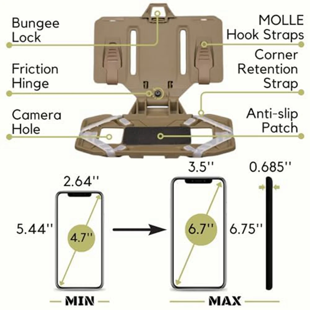 Conexión MOLLE y fijación segura