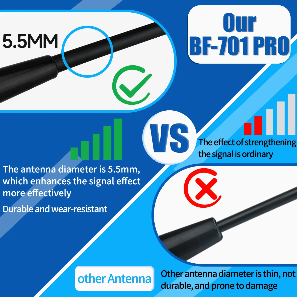 Antena Baofeng BF-701 PRO VHF UHF alta ganancia SMA - imagen 3