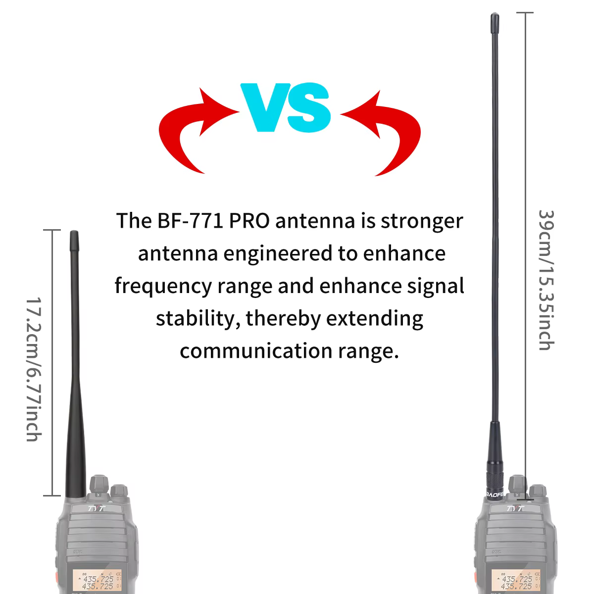 Baofeng BF-771 Pro – Walkie talkie dual band VHF/UHF SMA - imagen 5
