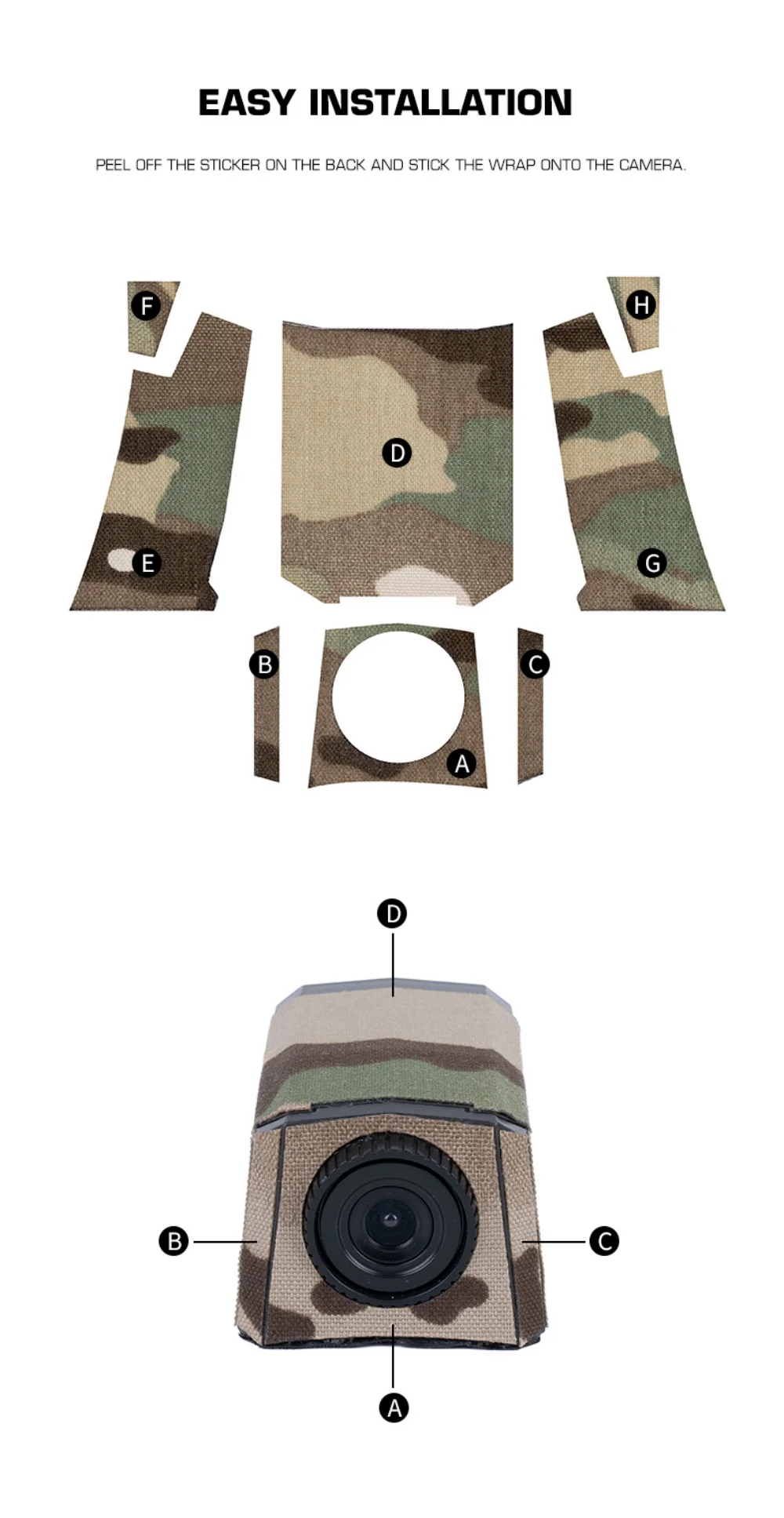 Patrón camuflado para integrarse
