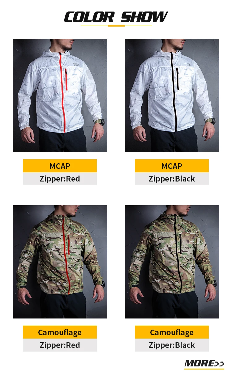 Detalle de ajuste en puños y capucha