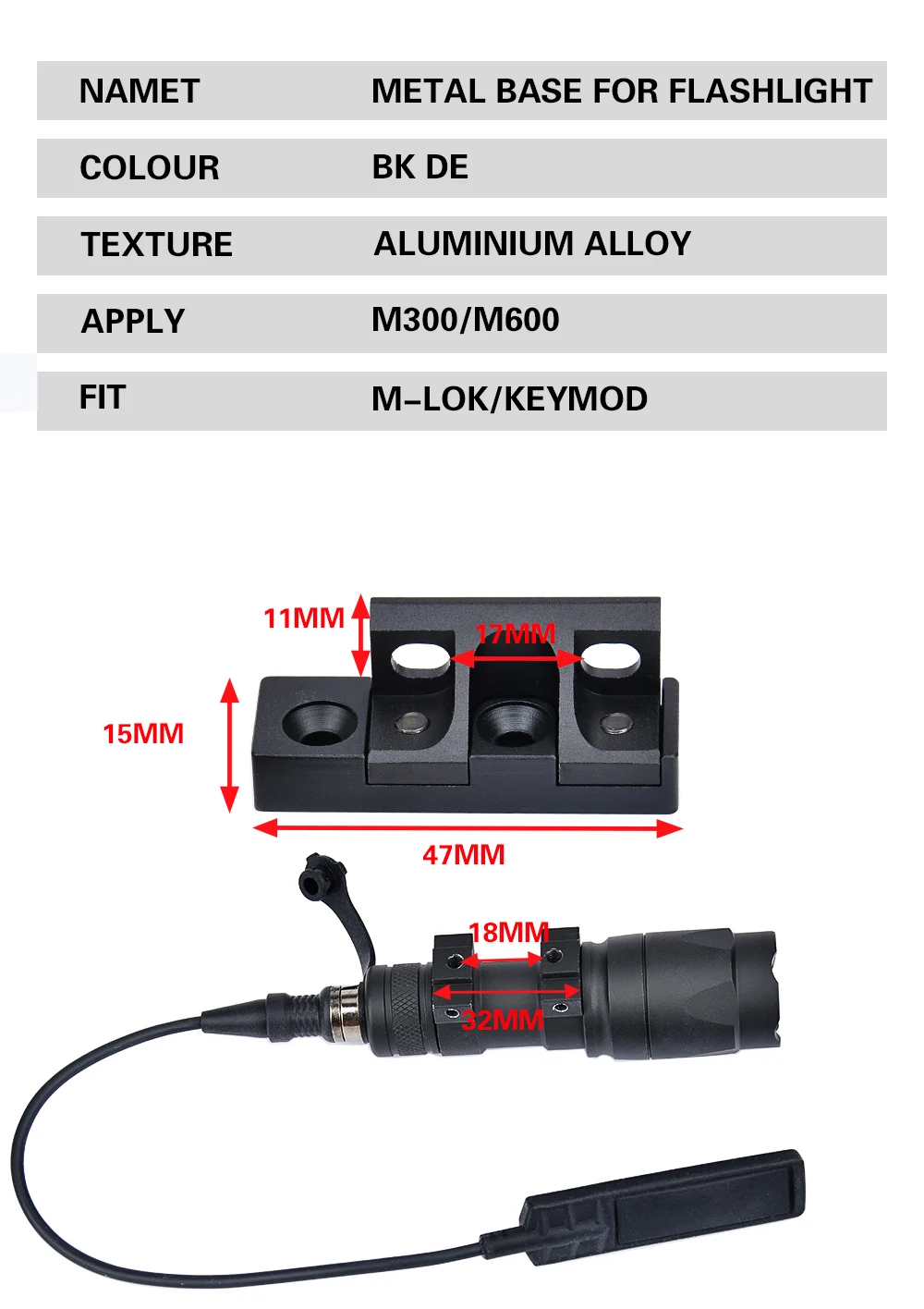 Detalle del sistema de montaje Keymod