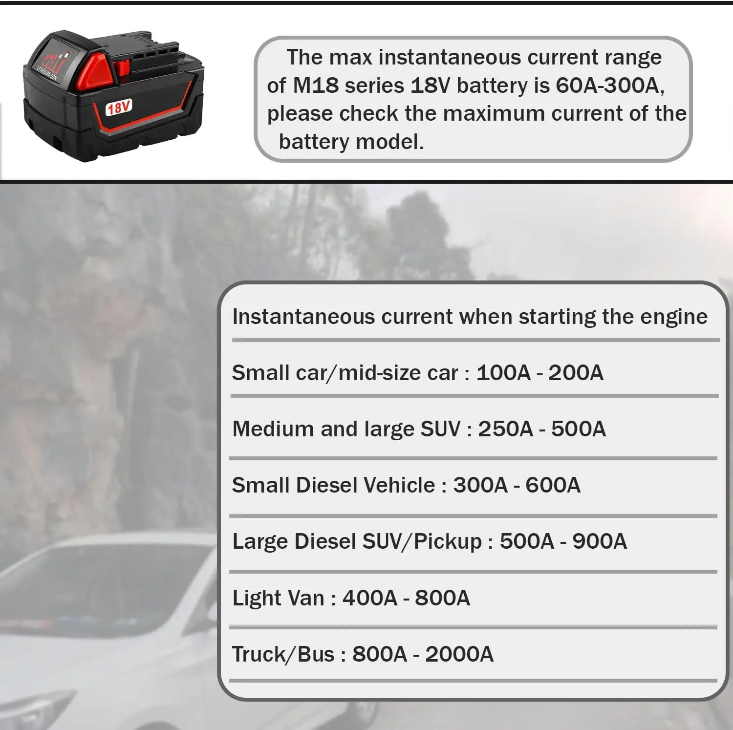 Milwaukee M18 cable de arranque alta resistencia para baterías - imagen 5